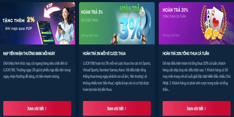 Khuyến mãi thể thao độc quyền ww88
